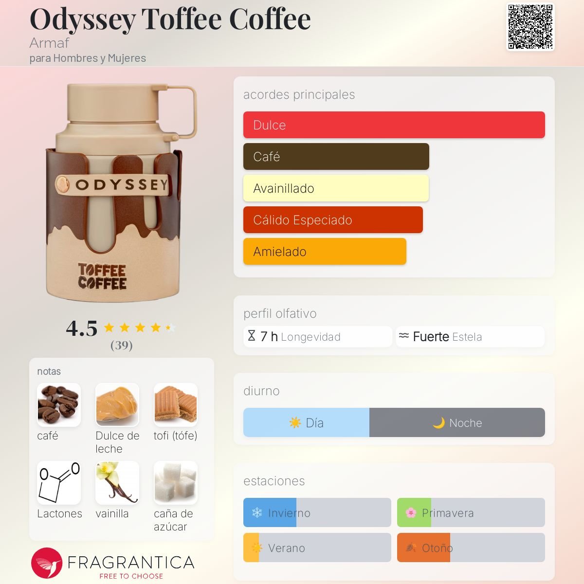 DUMMY - Armaf Odyssey Toffee Coffee 100ml EDP